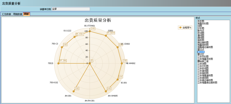 顺景介绍开云·kaiyun体育(中国)官方网站-登录入口管理系统的益处及其作用