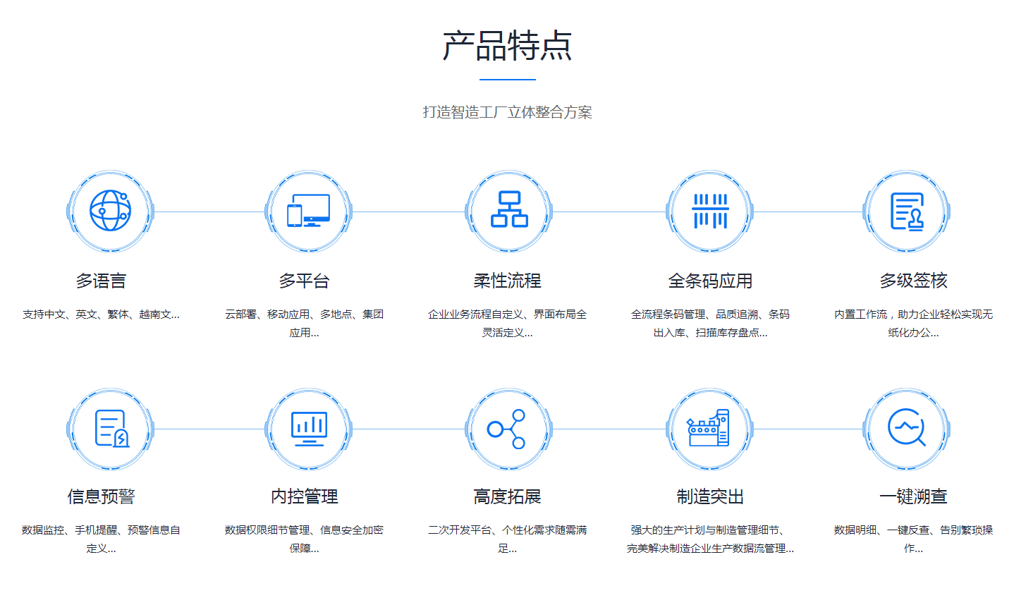 开云·kaiyun体育（中国）官方网站-登录入口系统是怎么操作的?