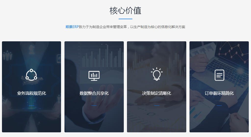 开云·kaiyun体育（中国）官方网站-登录入口企业管理软件的优势是什么?