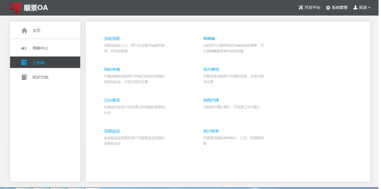 开云·kaiyun体育（中国）官方网站-登录入口软件的选择有哪些流程？